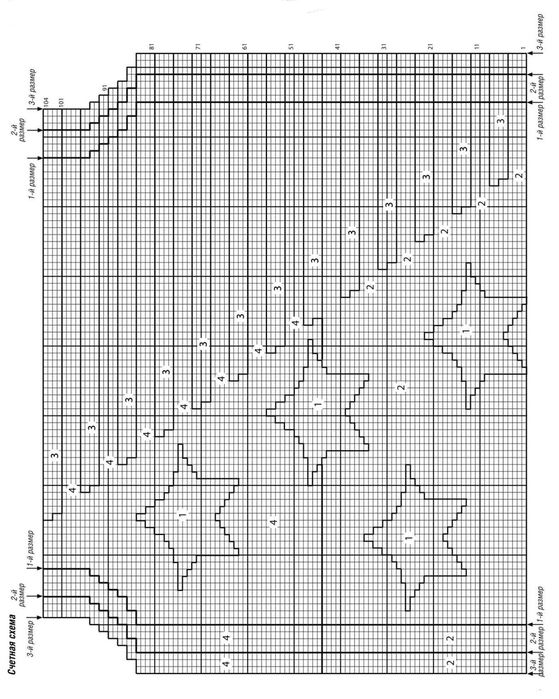 Звезда спицами схема