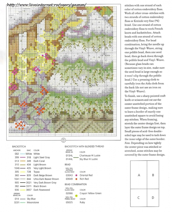 5929415_CrossStitch_and_Needlework_200901_19 (567x700, 310Kb)