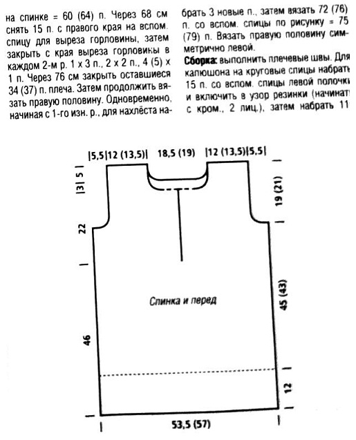 Карта безрукавки алтайского края