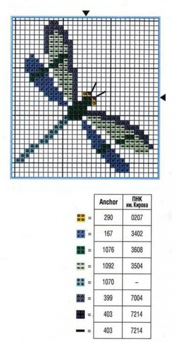 Схема вышивки крестиком стрекоза