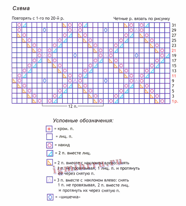 Узоры спицами на платочной вязке схемы и описание