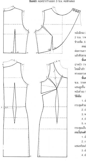 Sewing form, Bolero pattern, Pattern drafting