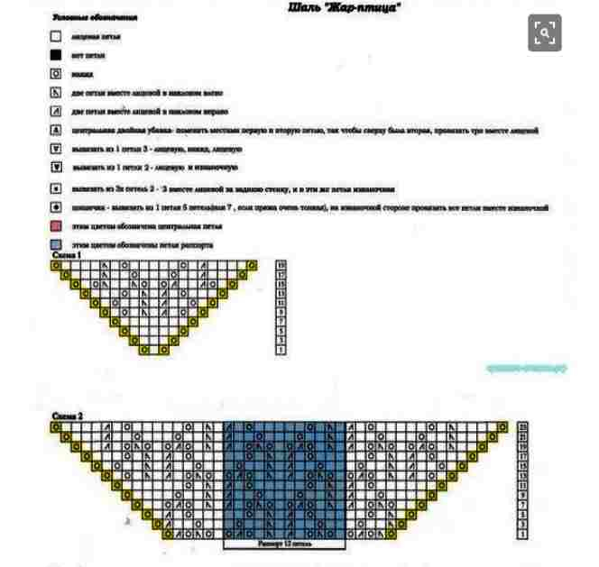 Шаль спицами схема и описание. Шаль перо Жар птицы схемы и описание. Схема шали Симург. Схема шали Жар птица. Шаль спицами Жар птица схема.