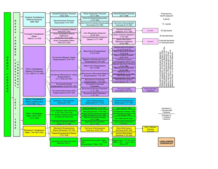 13092194_969653686416985_7262384388091682726_n (700x541, 289Kb)
