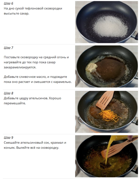 Бананы фламбе технологическая карта