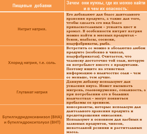 100 (600x547, 149Kb)