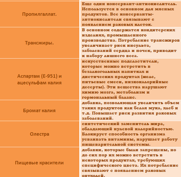 111+ (600x587, 469Kb)