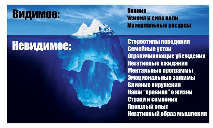 5136662_890528201 (700x420, 235Kb)