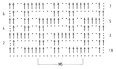 grilles pour une étole ou un plaid printanier au crochet1 (400x241, 47Kb)