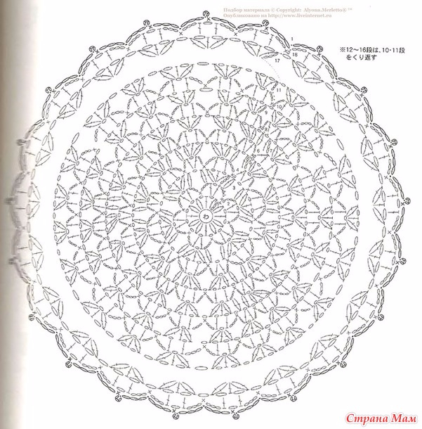 Салфетки на стол под тарелки связать крючком схемы