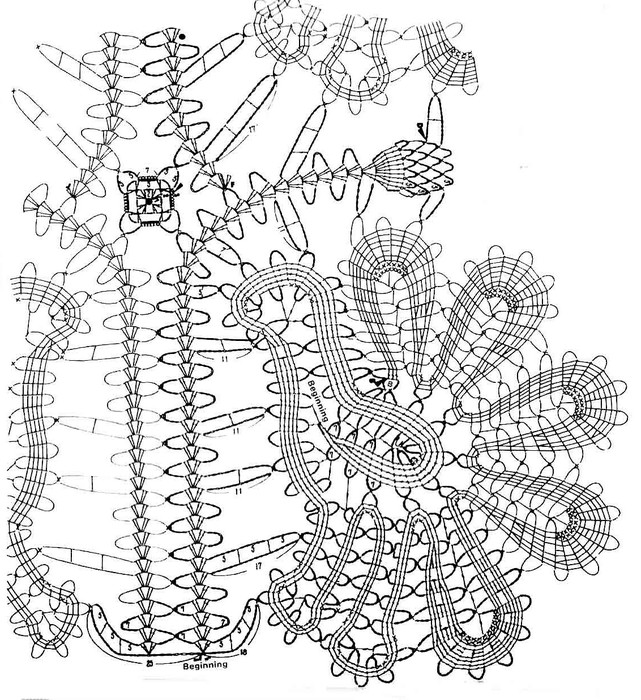 Брюггские кружева крючком схемы