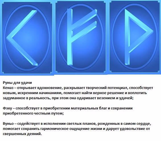 Руна удачи. Руны на удачу. Руны на удачу и везение. Руна удачи и везения. Руна 