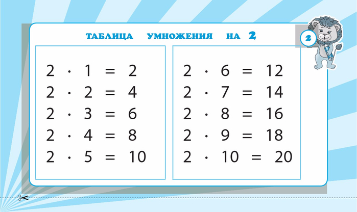 1zhilinskaya_a_zapominaem_tablitsu_umnozheniya_2_4_klass_nagl-3 (700x416, 144Kb)