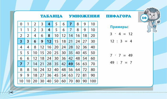 1zhilinskaya_a_zapominaem_tablitsu_umnozheniya_2_4_klass_nagl-11 (700x416, 246Kb)