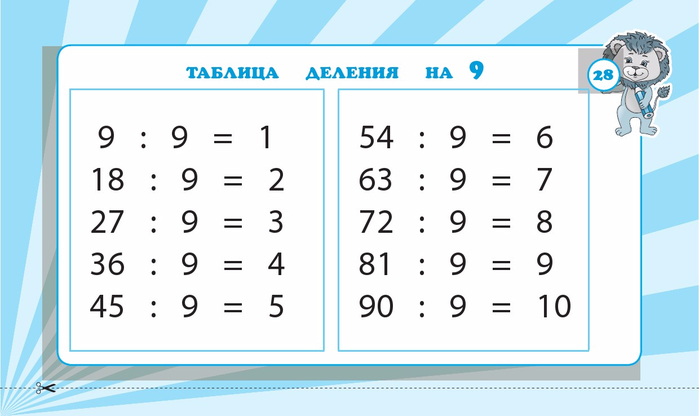 1zhilinskaya_a_zapominaem_tablitsu_umnozheniya_2_4_klass_nagl-29 (700x416, 145Kb)