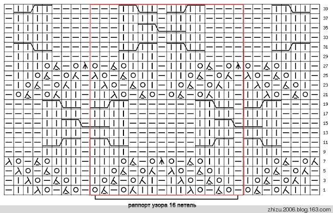 image (650x417, 31Kb)