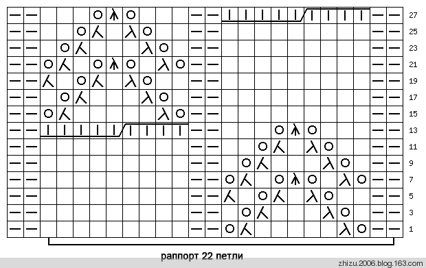 image (620x391, 11Kb)