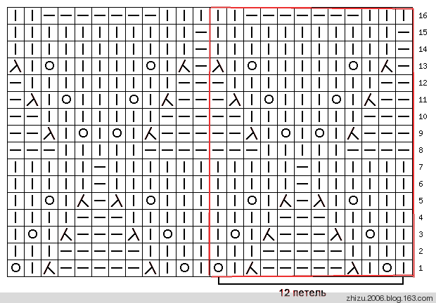 image (620x432, 14Kb)