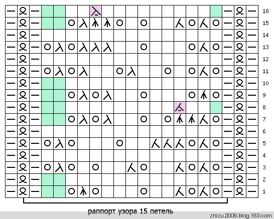 image (546x437, 14Kb)