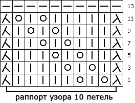 image (264x201, 4Kb)