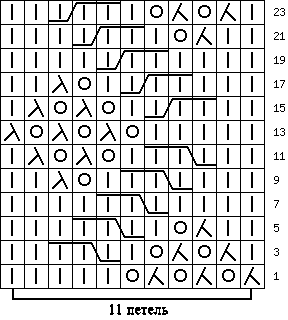 image (288x320, 4Kb)