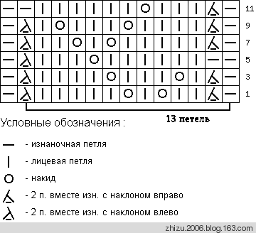 image (360x328, 6Kb)