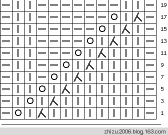 image (336x270, 5Kb)