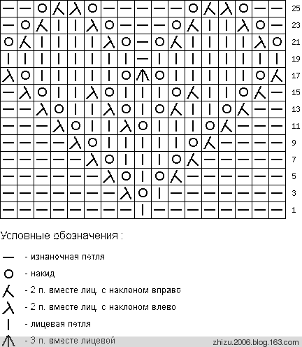 image (432x496, 10Kb)