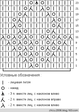 image (336x472, 8Kb)