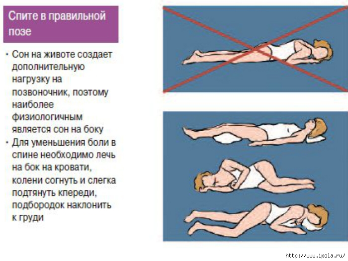 Сколько можно сидеть после операции. Положение тела во сне. Положение при боли в спине. Правильное положение тела во сне. Правильное положение для сна.