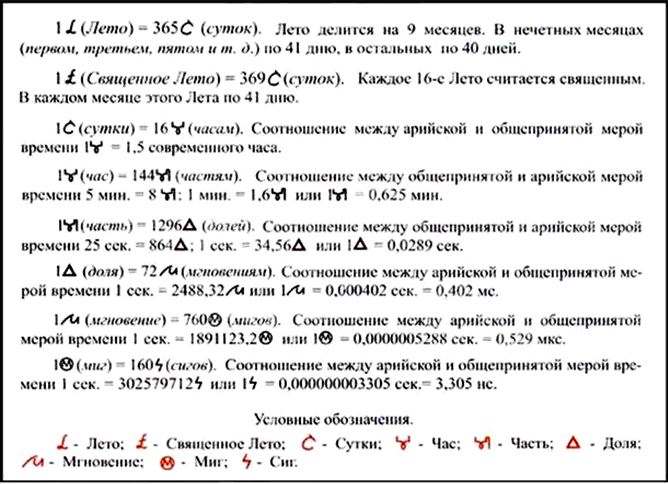6098670_foto10_slavyanskaya_mera_vremeni (668x484, 71Kb)