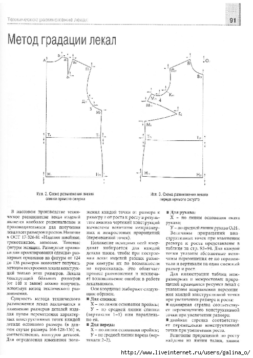 Фигура градации