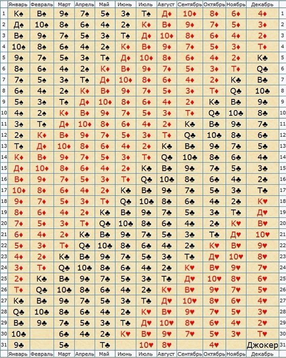 карта (558x700, 616Kb)