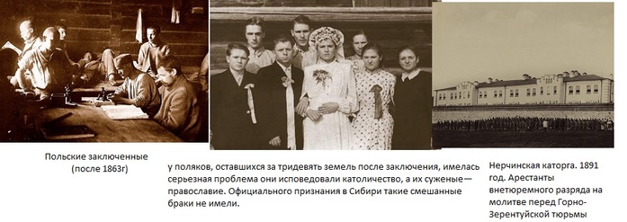 Польские заключенные (после 1863г) (700x247, 70Kb)