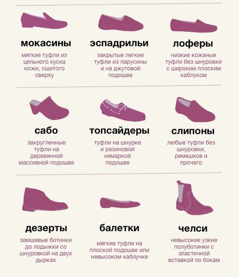 Лучшие названия обуви для вашей коллекции