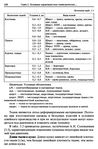  Materialy_dlya_odezhdy_Tkani-108 (461x700, 233Kb)