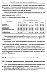  Materialy_dlya_odezhdy_Tkani-114 (461x700, 263Kb)