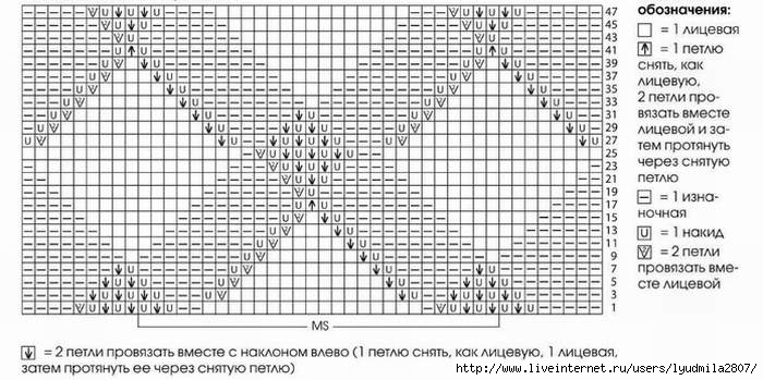 3-24 (700x349, 176Kb)