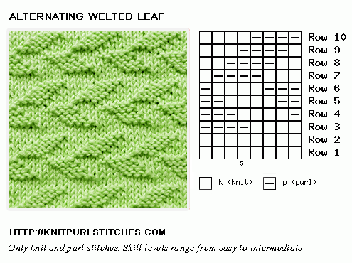 knit-purl-chart (1) (495x370, 163Kb)