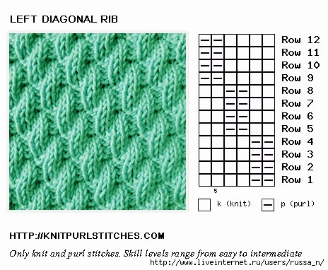 left-diagonal-knit-purl-chart (464x382, 140Kb)