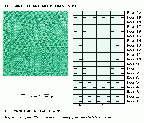 Stockinette-and-Moss-Diamond (555x476, 169Kb)