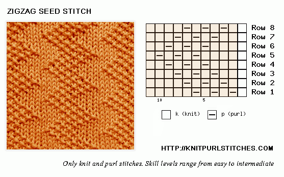 Zig-zag-seed-knit-chart (557x347, 61Kb)