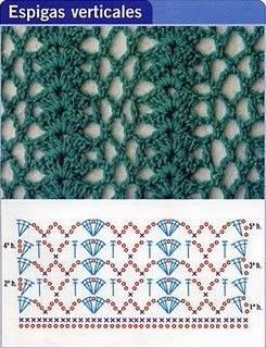 cc90d5d15e9d76d543ab131d617a8d40--crochet-stitches-chart-crochet-patterns (245x320, 117Kb)