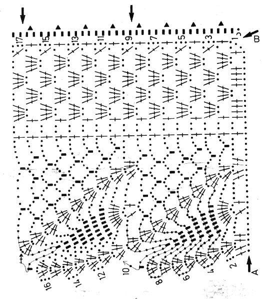 Схемы для вязания платья для женщин