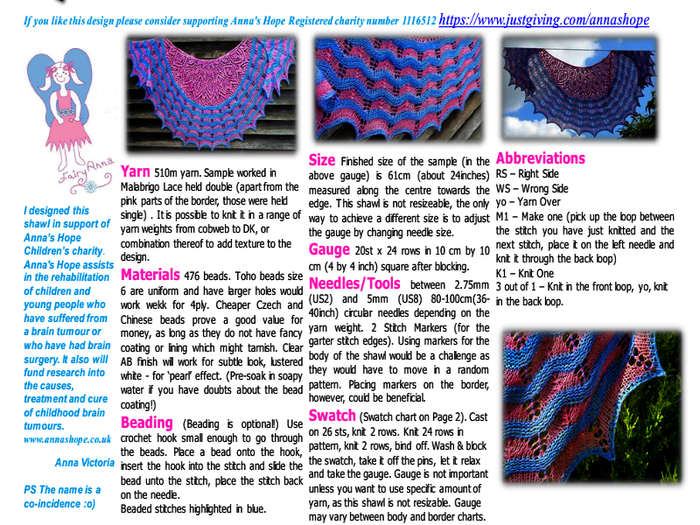 Посты с сайта ravelry.com