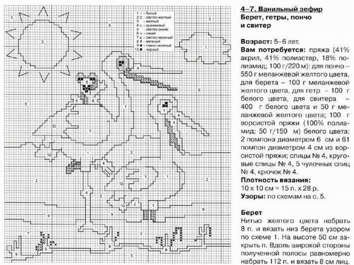 Веселые петельки игрушки со схемами в контакте