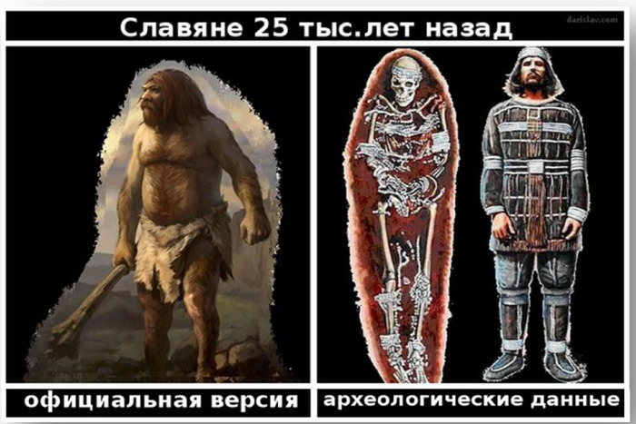 6098670_foto8_zapreshyonnaya_arheologiya_slavyan (700x467, 101Kb)