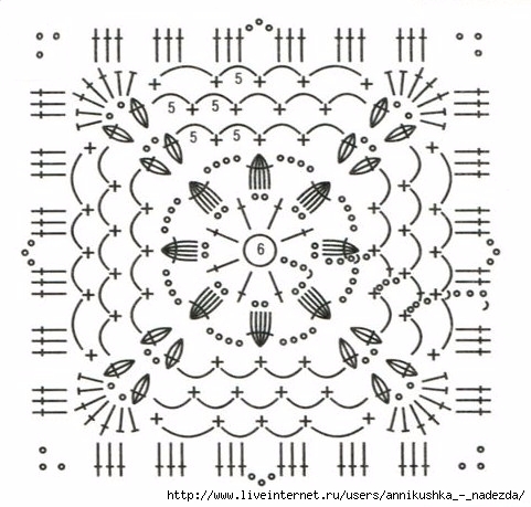 Kvadratnyy-motiv-2-shema (481x459, 142Kb)