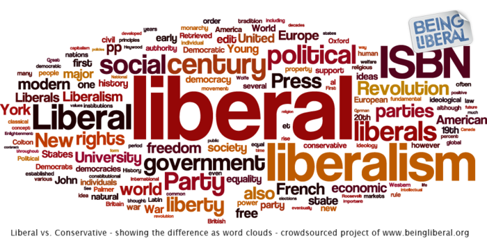 2942023_Liberalism (700x346, 228Kb)