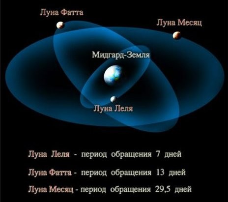 6098670_foto11_Tri_Lyni (464x411, 26Kb)